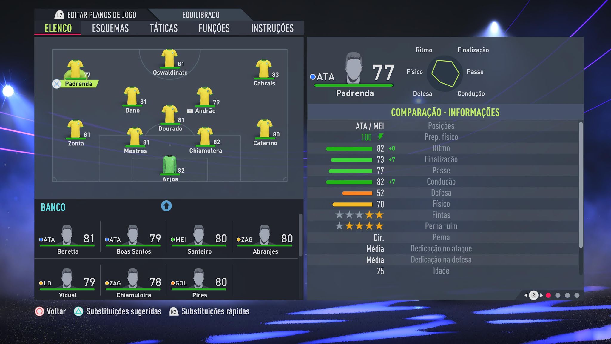 Análise: FIFA 22 (Multi) traz uma evolução modesta em sua estreia